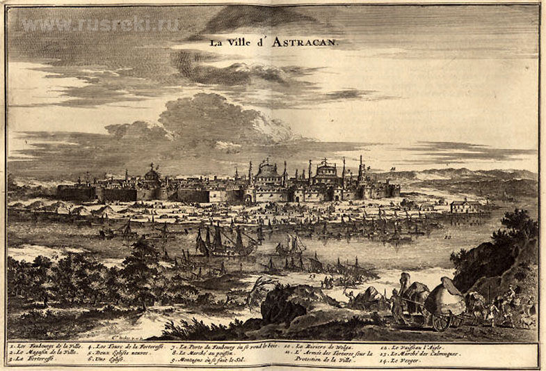 Астраханский Кремль в 17 веке