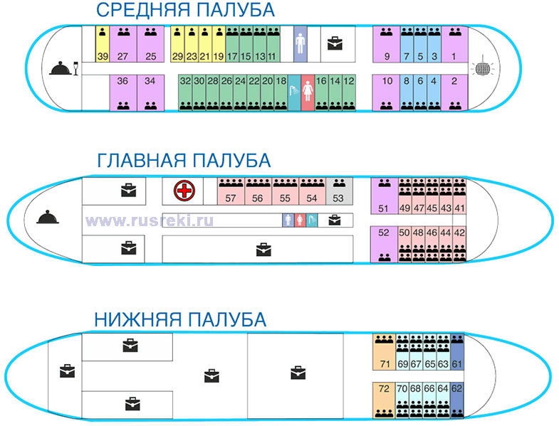 План - схема теплохода 'Александр Свирский', речные круизы.